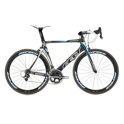 Collection List view right Sidebar