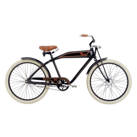 Collection Grid view 4 columns